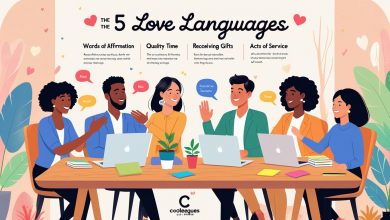 How to Express Love Languages at Work: Building Stronger Professional Relationships